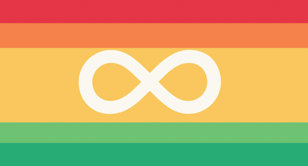 Le drapeau comporte 5 bandes : rouge, orange, jaune, vert clair et vert foncé. La bande jaune est très large. Un 8 couché est visible sur le strip. 